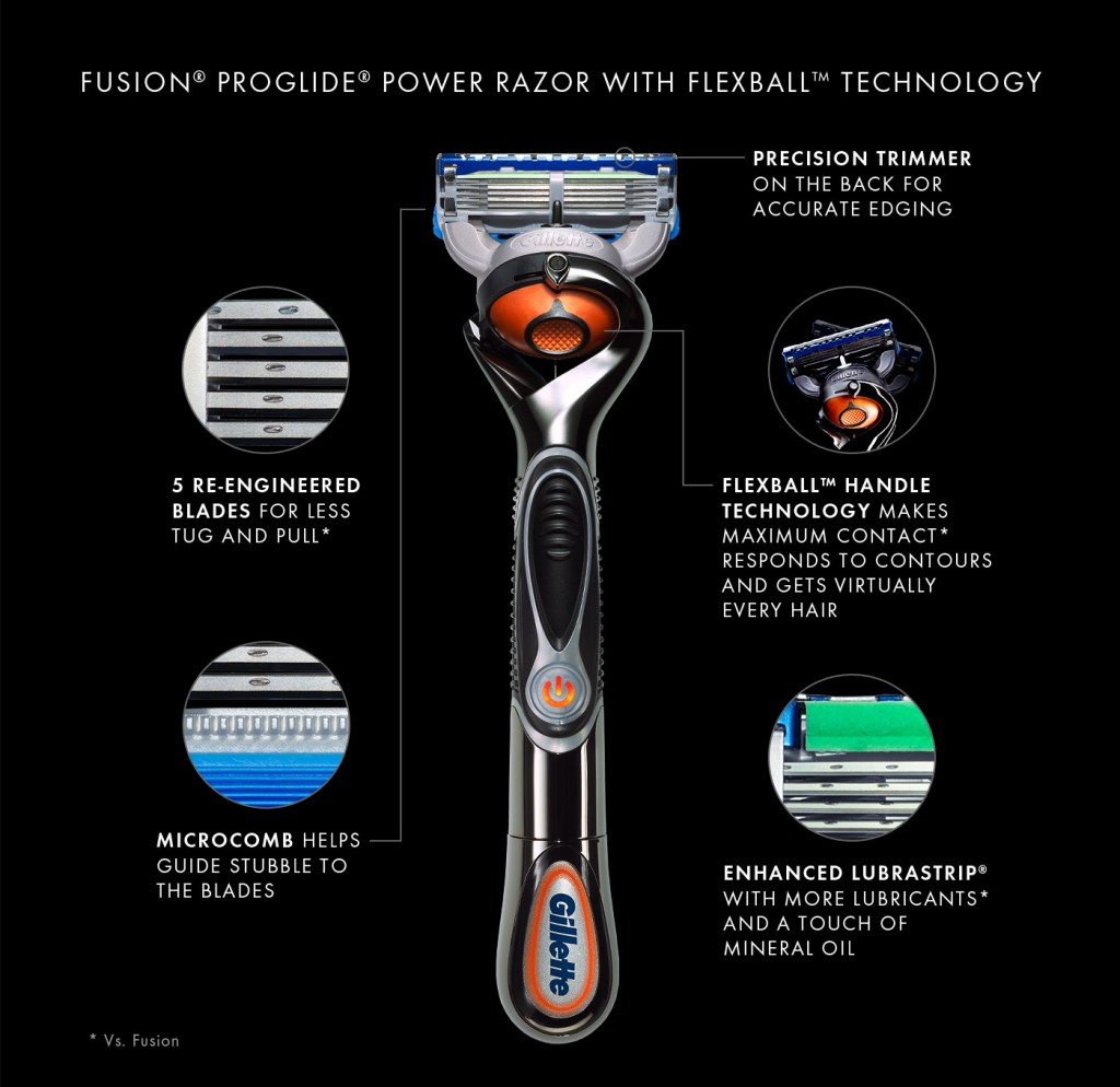 gillette-fusion-proglide-power-razor-with-flexball-tech
